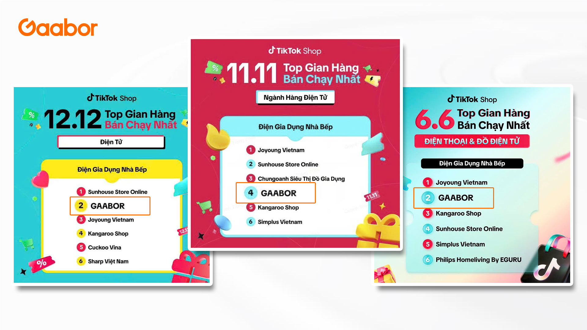 Gaabor sales campaigns on TikTok Shop Vietnam.png